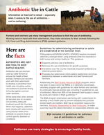 Antibiotic use