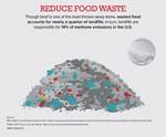 food waste