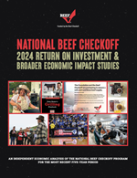 Return on Investment