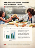 Womens nutrition